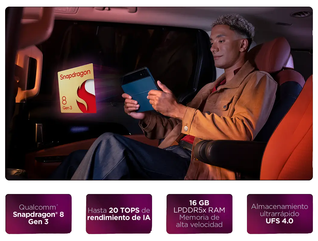 Tablet Lenovo Yoga Tab Plus Qualcom Snapdragon 8 Gen 3 16GB 256GB Tablet Lenovo Yoga Tab Plus con procesador Spandragon 8 Gen 3