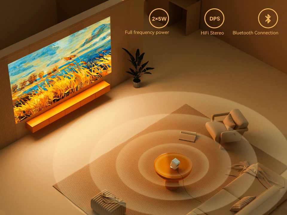 Proyector portátil Wanbo Dali 1