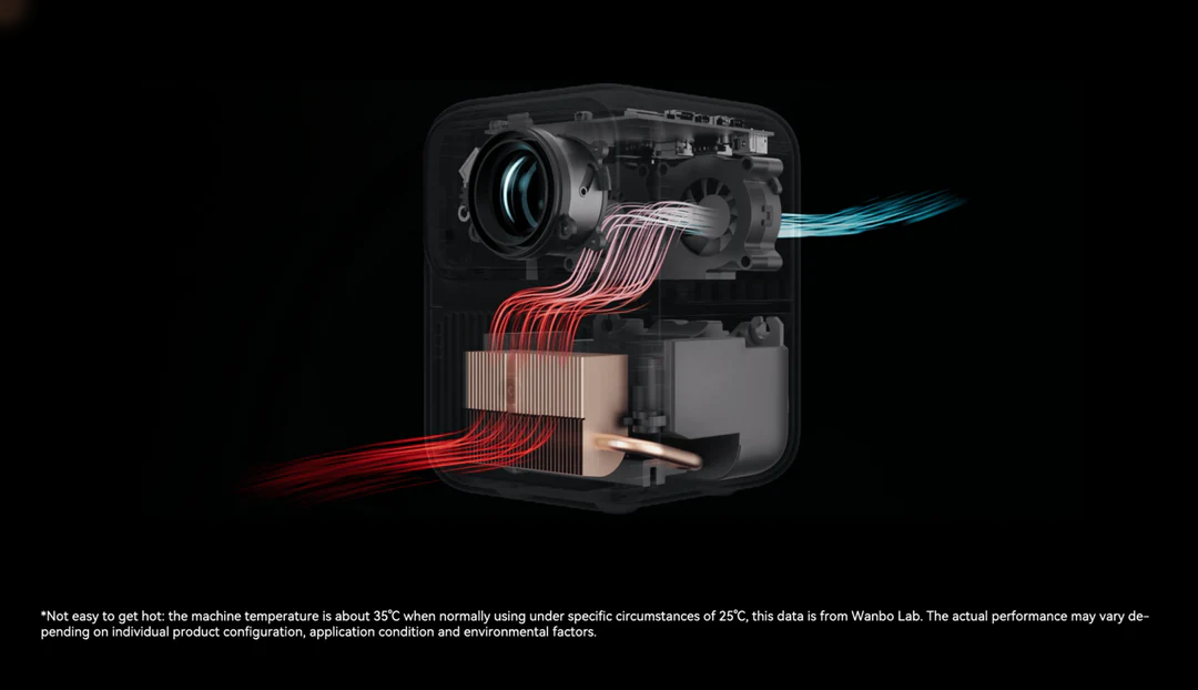 Proyector portátil Wanbo Dali 1